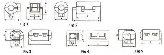 High Energy Fyf Type Nizn Magnetic Core