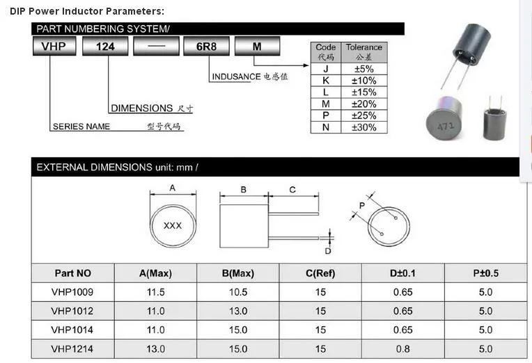 Magnetic Shielded Radial Leaded Choke Power Inductors